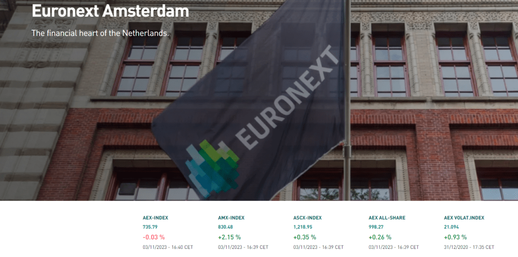 Фінансовий ринок Нідерландів